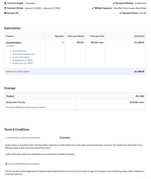 Active user sales agreement with true up