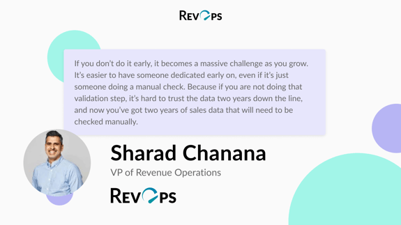 Sharad Deal Desk Quote